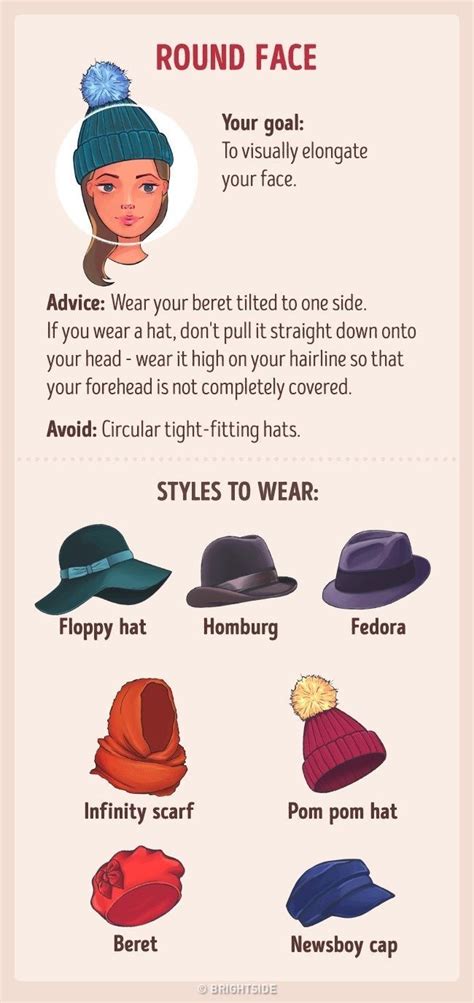 How To Choose The Perfect Hat To Suit Your Face Shape Face Shapes Fashion Clothes Women Face