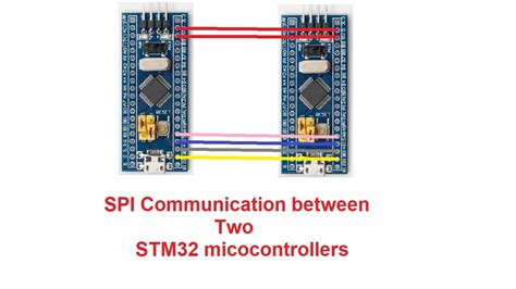 Spi Master Slave Communication Example Between Two Stm32 With Code Images