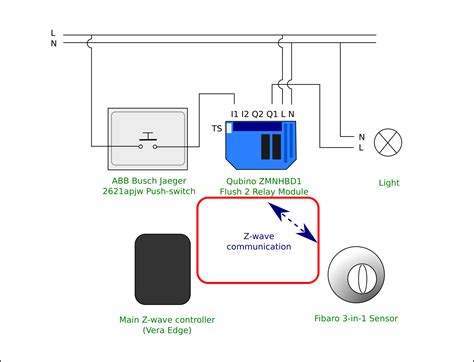 Now when you will put your hand in front of the sensor the relay will activate the lamp. Z-Wave: Controlling Light with a motion sensor - UptimeFab