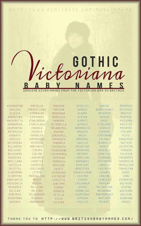 Gothic Vitoriana Baby Names British Baby Names Gothic Baby Names
