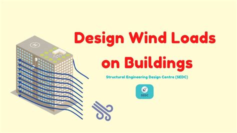 Design Wind Loads On A Medium Height Building Basic Definitions