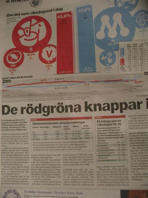 Grundaren rudolf wall lär ha satt dit den med tanken att dagens nyheter inte bara är ett namn. Den allierade journalisten granskar medias valkampanj ...