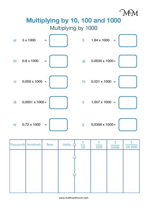 Multiply And Divide By 10 100 1000 Worksheet