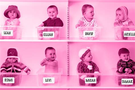 These Are The Most Popular Jewish Baby Names Around The World Kveller