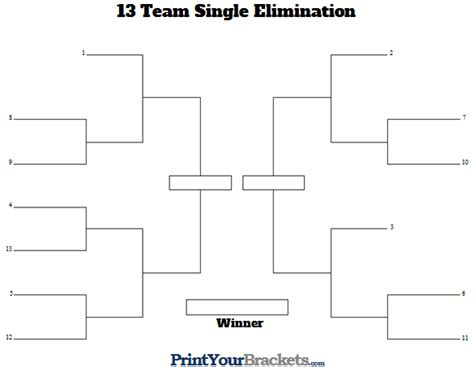 13 Team Seeded Single Elimination Bracket Printable