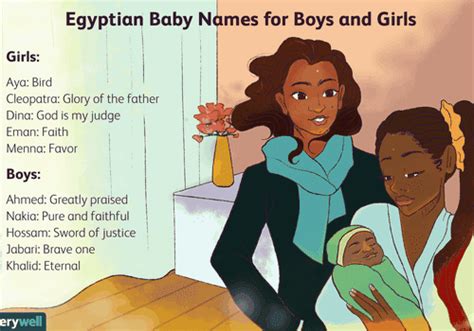 Egyptian Baby Names For Boys And Girls