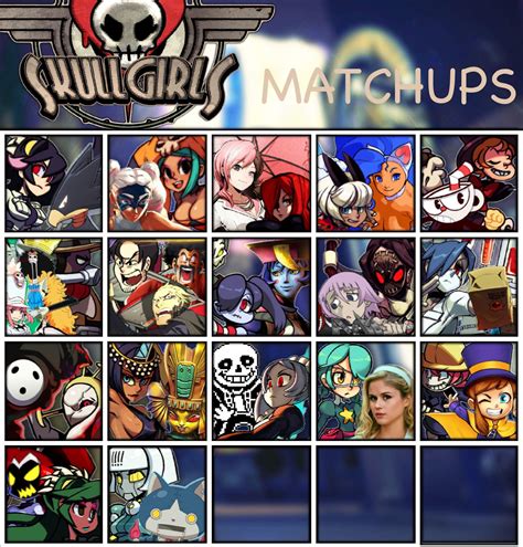 Skullgirls Death Battle Matchups Rdeathbattlematchups