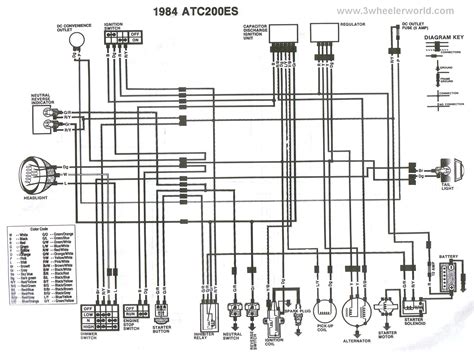 This diagram should be pretty accurate to how i built mine, but obviously you are responsible for your project. Wiring Diagram For 1982 Honda Gl1100 Voltmeter