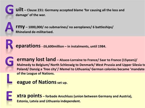 Ppt The Impact Of The Treaty Of Versailles On Germany Powerpoint