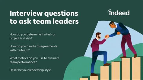 6 Team Leader Interview Questions Updated 2023