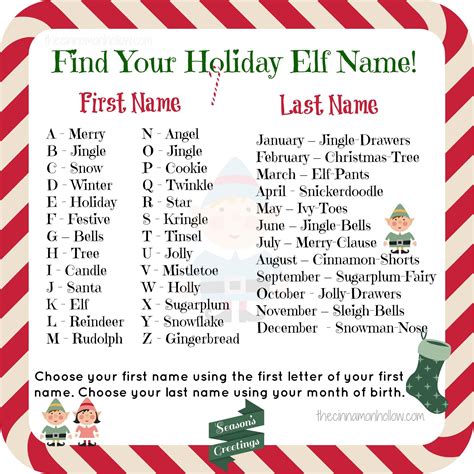 Holiday Elf Name Christmas Elf Names Christmas Names Elf Names