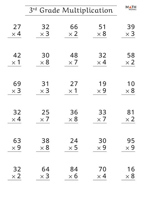 Printable Multiplication Worksheets For Grade 3 Elcho Table