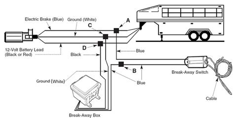 Tandem Axle Trailer Wiring Diagram The Appliance Of Paintcolor Ideas