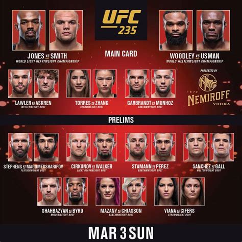 Ufc 256 takes place on saturday at ufc apex in las vegas. Ufc 256 Fight Card / UFC Fight Night 131 Fight Card - Main Card & Prelims Lineup : Mma news ...