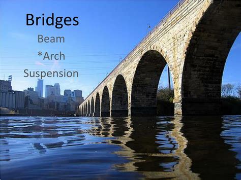Ppt Beam Arch Suspension Powerpoint Presentation Free Download