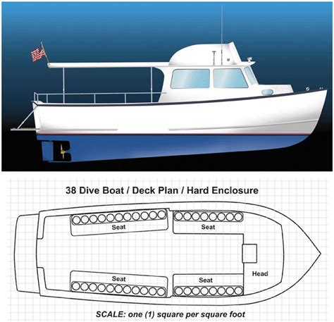Building Boat Plans 3 Tips To Find The Perfect Boat Plan Boat Plans