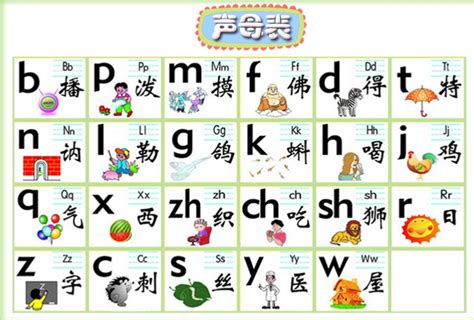 Pinyin Flashcards Printable Printable Word Searches