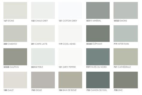 I'm surprised by these numbers. Top 20 Restoration Hardware Paint Colors - Best Collections Ever | Home Decor | DIY Crafts ...