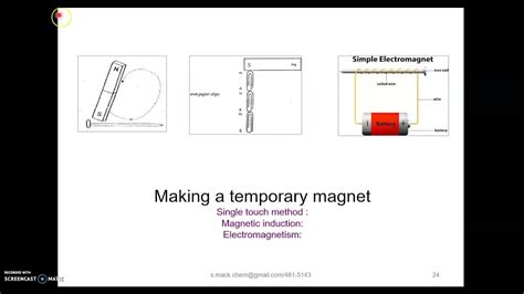 7 Making A Temporary Magnet Youtube