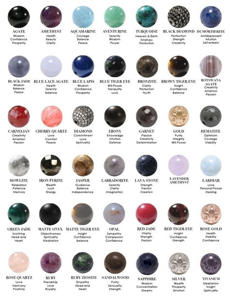 Healing Power Gemstones Natural Stones Meditation Gemstone Meanings