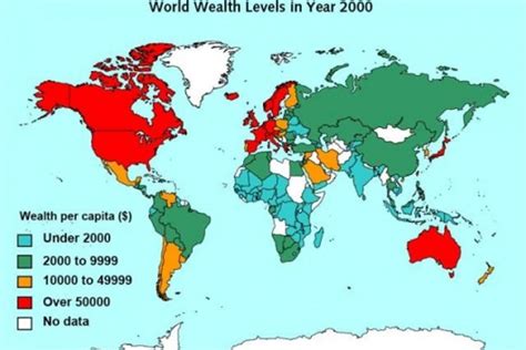 How The Worlds Wealth Is Distributed The Top Two Percent Own Half