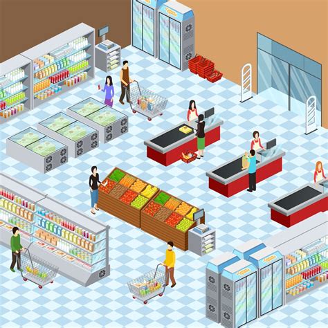 Grocery Store Layout Design And More Market Equipment