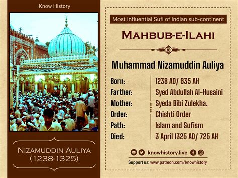Nizamuddin Auliya One Of The Great And Most Influential Sufi Saints