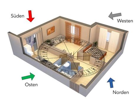 Die Wandfarbe fürs Wohnzimmer nach Feng Shui auswählen ...
