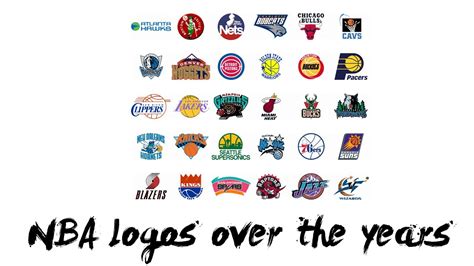 🏀 Nba Logos Over The Years 🏀 Youtube