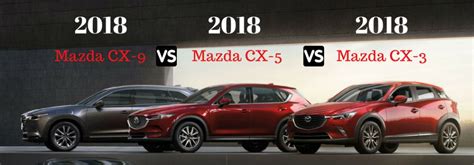Compare The 2018 Mazda Cx 3 Cx 5 And Cx 9 Suvs