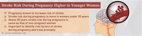 Pregnancy Related Stroke Risk Higher In Women Less Than 35 Years Compared To Older Women