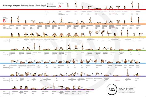 Cool Printable Sequence Printable Ashtanga Yoga Primary Series