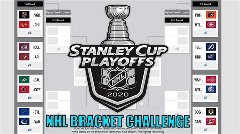 Stanley Cup Playoffs 2022 Bracket Printable 2023 Calendar Printable