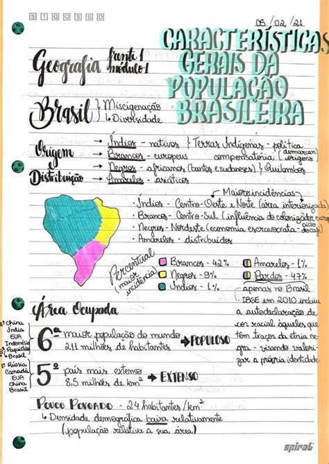 Geografia Características Gerais Da População Brasileira F1 M1 12