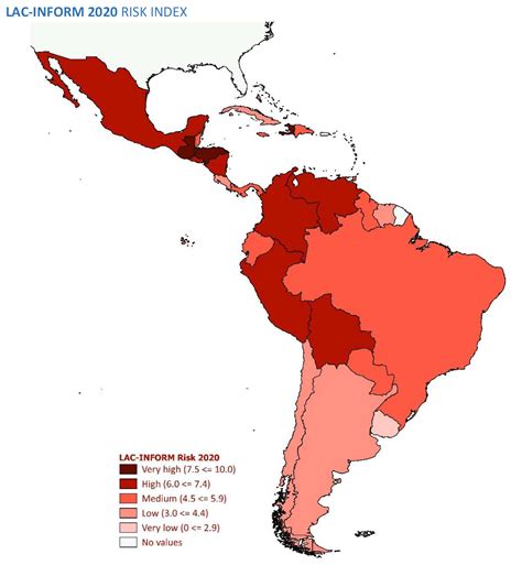 Latin America And Caribbean