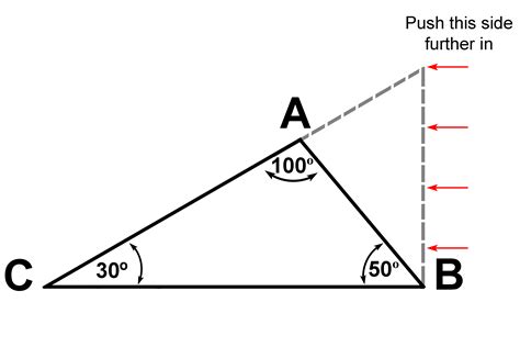 Angles Of A Triangle