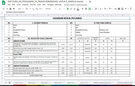 Contoh profil sekolah format microsoft. Contoh Skp - Guru Ilmu Sosial