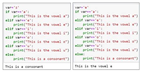 Understanding Python If Else Statement Updated Vrogue Co
