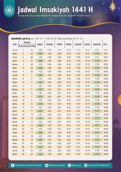 Karena nabi muhammad adalah panglima yang hebat dan imam yang selalu. Idul Fitri 2019 Tanggal Berapa - Crimealirik Page