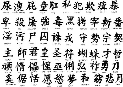 El Alfabeto Chino Letras Chinas Tatuajes Letras Chinas Tatuaje Kanji