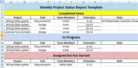 Weekly Project Status Report Template Excel Templates Project