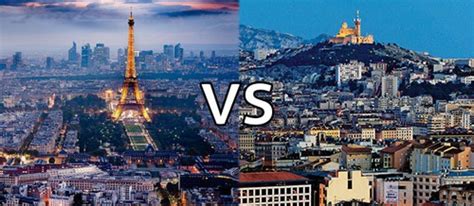 Quiz Marseille ou Paris | Géographie