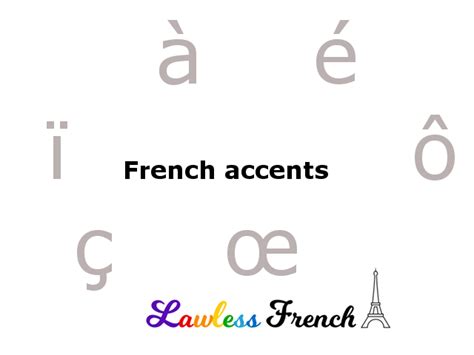 French É Acute Accent Accent Aigu Lawless French Pronunciation
