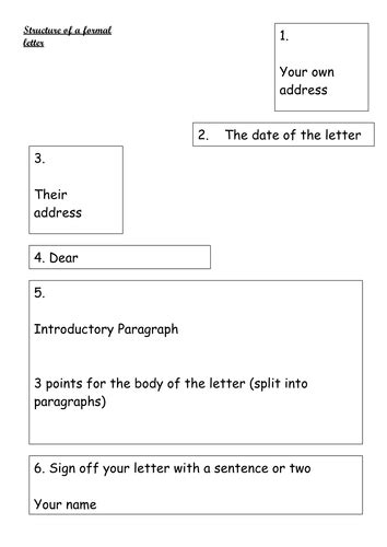 formal letter writing format  structure  smodhej