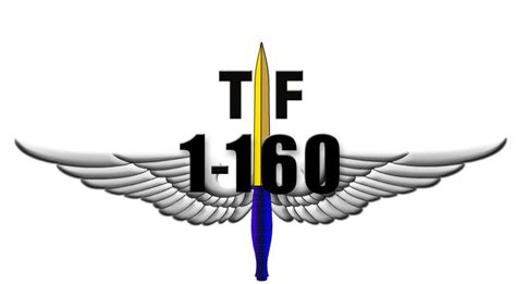 160th Organization Fort Campbell
