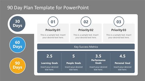 90 Day Plan Powerpoint Template Slidemodel