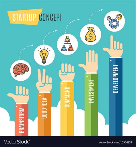 Start Up Motivation Infographic Flat Royalty Free Vector