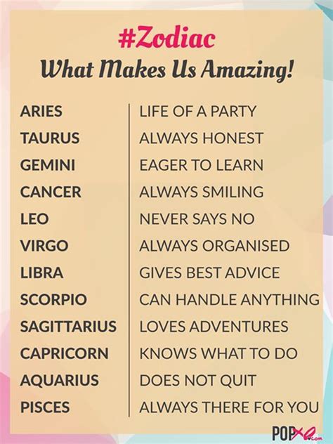 What Does Your Star Say About You Zodiac Signs Gemini Zodiac Signs