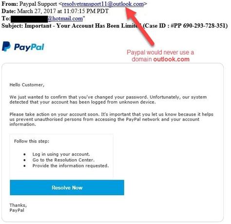 Detecting Phishing Emails Brandefense