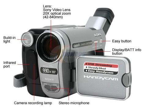 Open Box Sony Dcr Trv280 Cassette Digital Camcorder